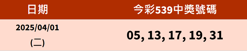539即時開獎