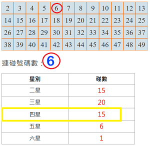 539連碰計算機