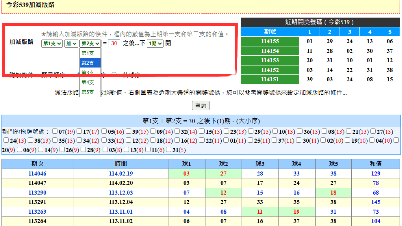加減版路