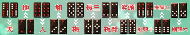 22支文子