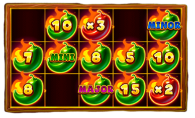 獎金遊戲的軸上只會出現BONUS、MULTIPLIER符號