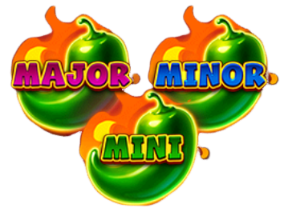 Mini、Minor、Major