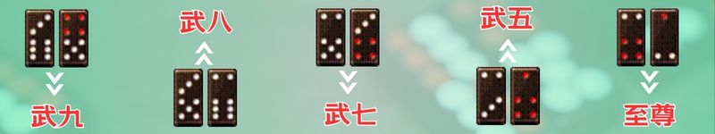 10支武子