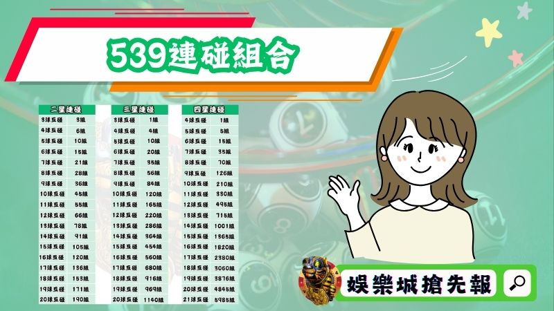 539連碰組合