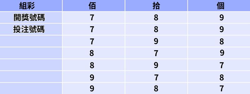 6組彩
