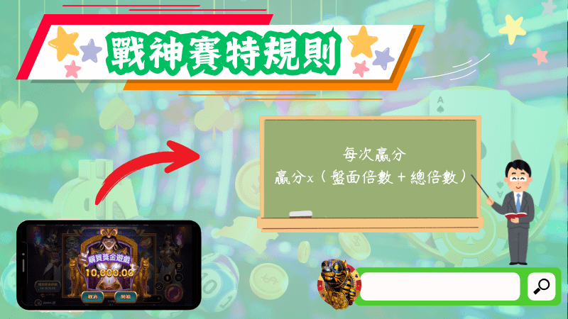 戰神賽特規則
