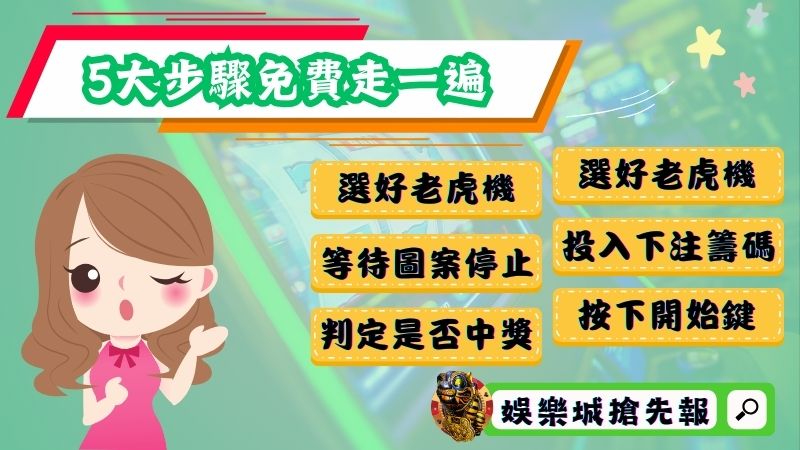 透過老虎機試玩！遊戲的5大步驟免費走一遍！