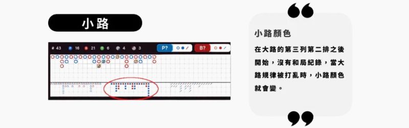 百家樂路線分析｜小路