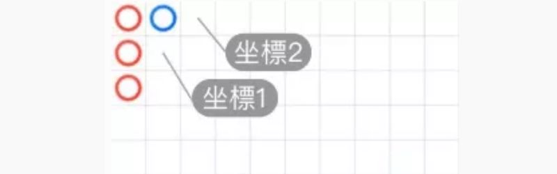 大眼仔路
