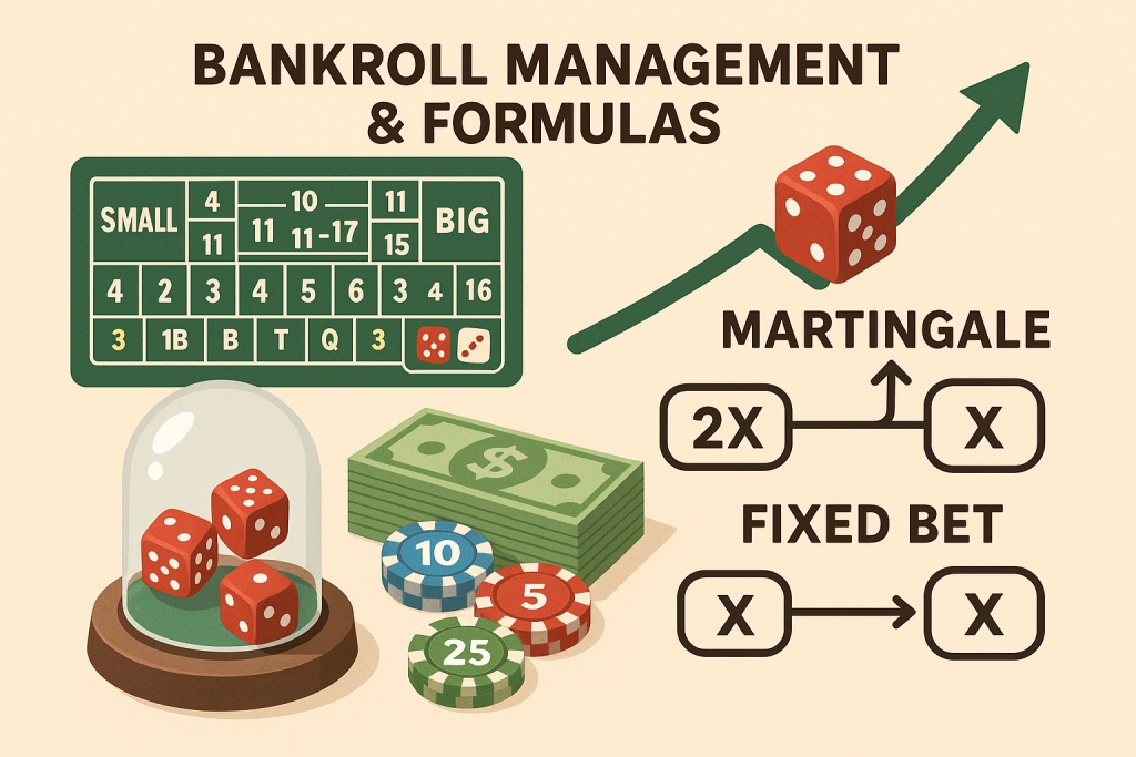 骰寶公式與資金管理圖